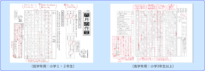 日本作文協会の小学生作文徹底添削の添削事例