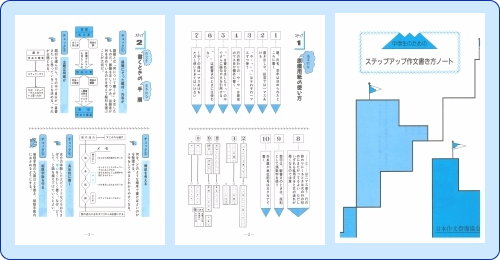 日本作文協会のステップアップ作文書き方ノート