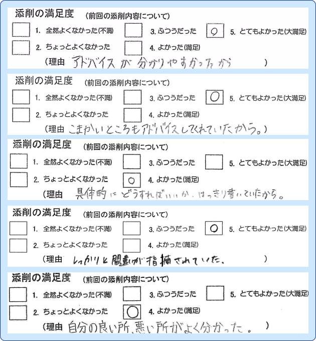 日本作文協会の中学生作文徹底添削を受講した生徒の声