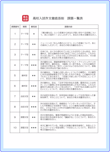 日本作文協会の高校入試作文徹底添削課題一覧表