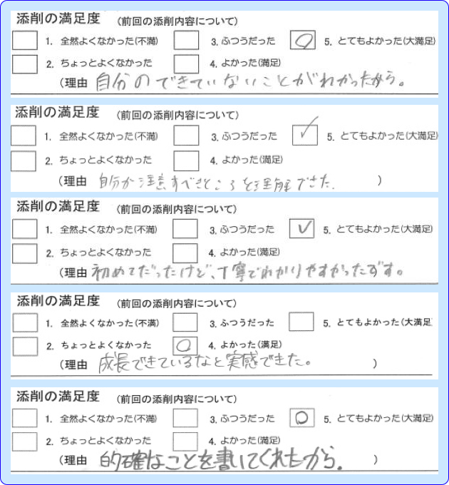 日本作文協会の高校入試作文徹底添削を受講した生徒の声